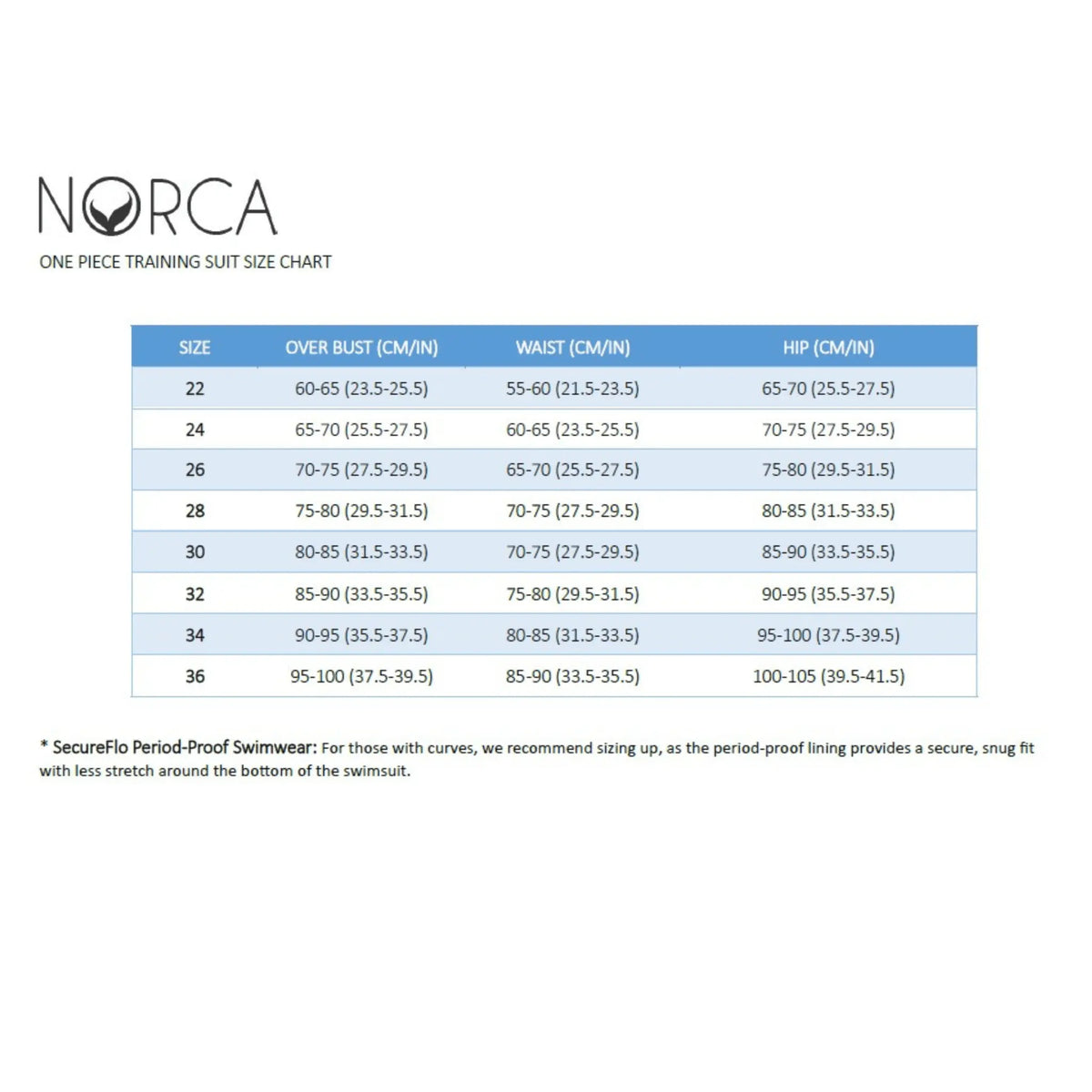 Women's Swimsuit Size Chart - Norca Athletic Swimwear 